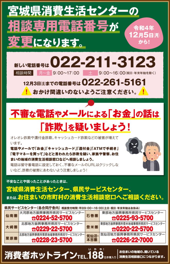 トウエルブサービスの電話番号は？
