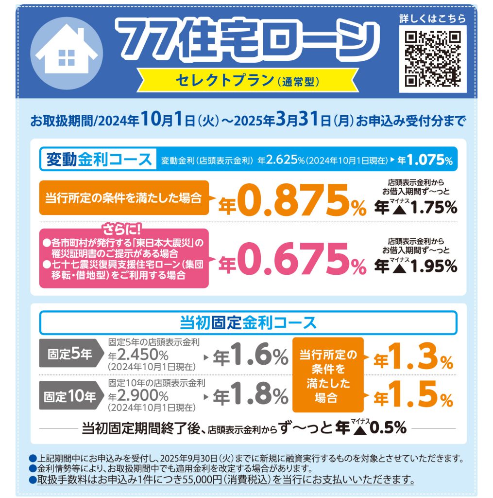 七 十 七 銀行 住宅 ローン